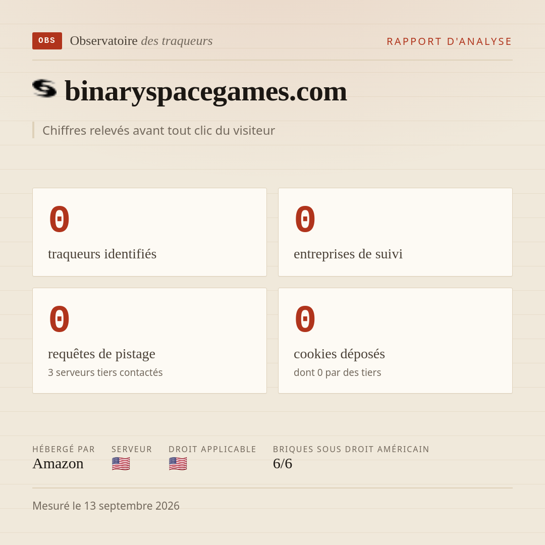 binaryspacegames.com : 0 traqueurs identifiés, 0 entreprises de suivi, 0 requêtes de pistage. Chiffres relevés avant tout clic du visiteur.