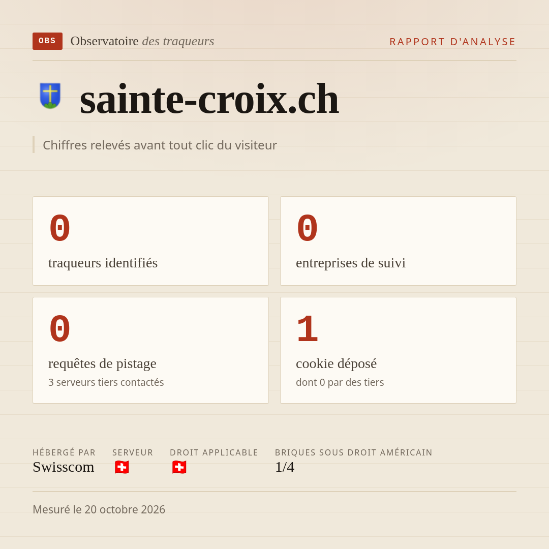 sainte-croix.ch : 0 traqueurs identifiés, 0 entreprises de suivi, 0 requêtes de pistage. Chiffres relevés avant tout clic du visiteur.