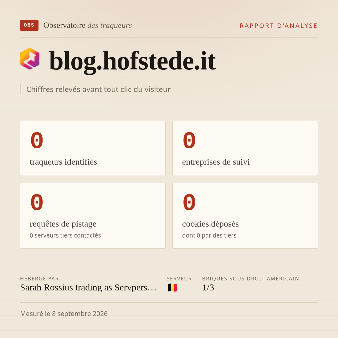 blog.hofstede.it : 0 traqueurs identifiés, 0 entreprises de suivi, 0 requêtes de pistage. Chiffres relevés avant tout clic du visiteur.