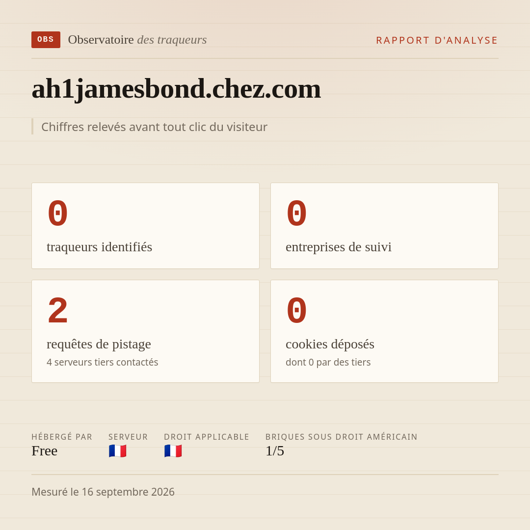 ah1jamesbond.chez.com : 0 traqueurs identifiés, 0 entreprises de suivi, 2 requêtes de pistage. Chiffres relevés avant tout clic du visiteur.