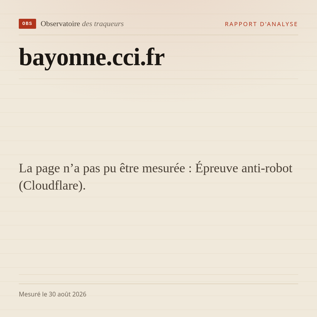 La page n’a pas pu être mesurée : Épreuve anti-robot (Cloudflare).