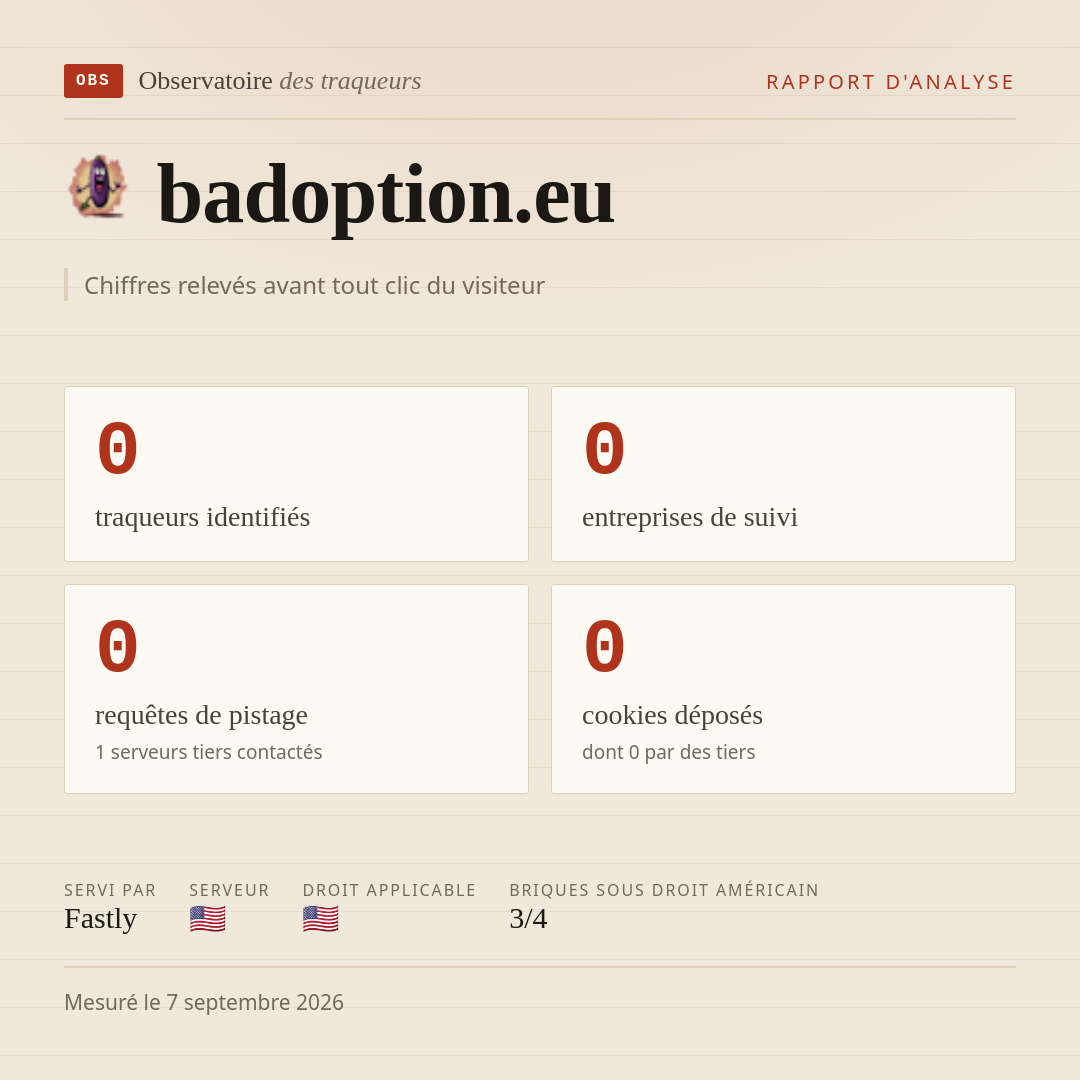 badoption.eu : 0 traqueurs identifiés, 0 entreprises de suivi, 0 requêtes de pistage. Chiffres relevés avant tout clic du visiteur.