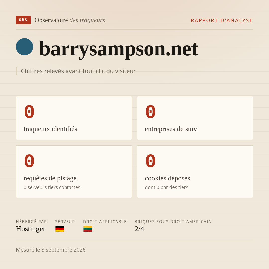 barrysampson.net : 0 traqueurs identifiés, 0 entreprises de suivi, 0 requêtes de pistage. Chiffres relevés avant tout clic du visiteur.