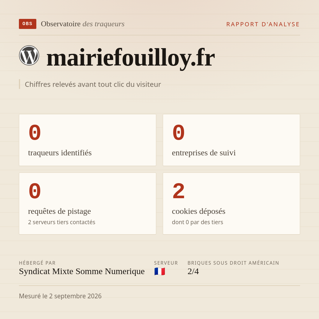 mairiefouilloy.fr : 0 traqueurs identifiés, 0 entreprises de suivi, 0 requêtes de pistage. Chiffres relevés avant tout clic du visiteur.