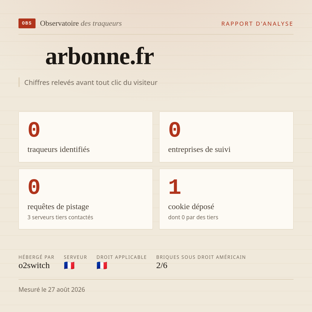 arbonne.fr : 0 traqueurs identifiés, 0 entreprises de suivi, 0 requêtes de pistage. Chiffres relevés avant tout clic du visiteur.