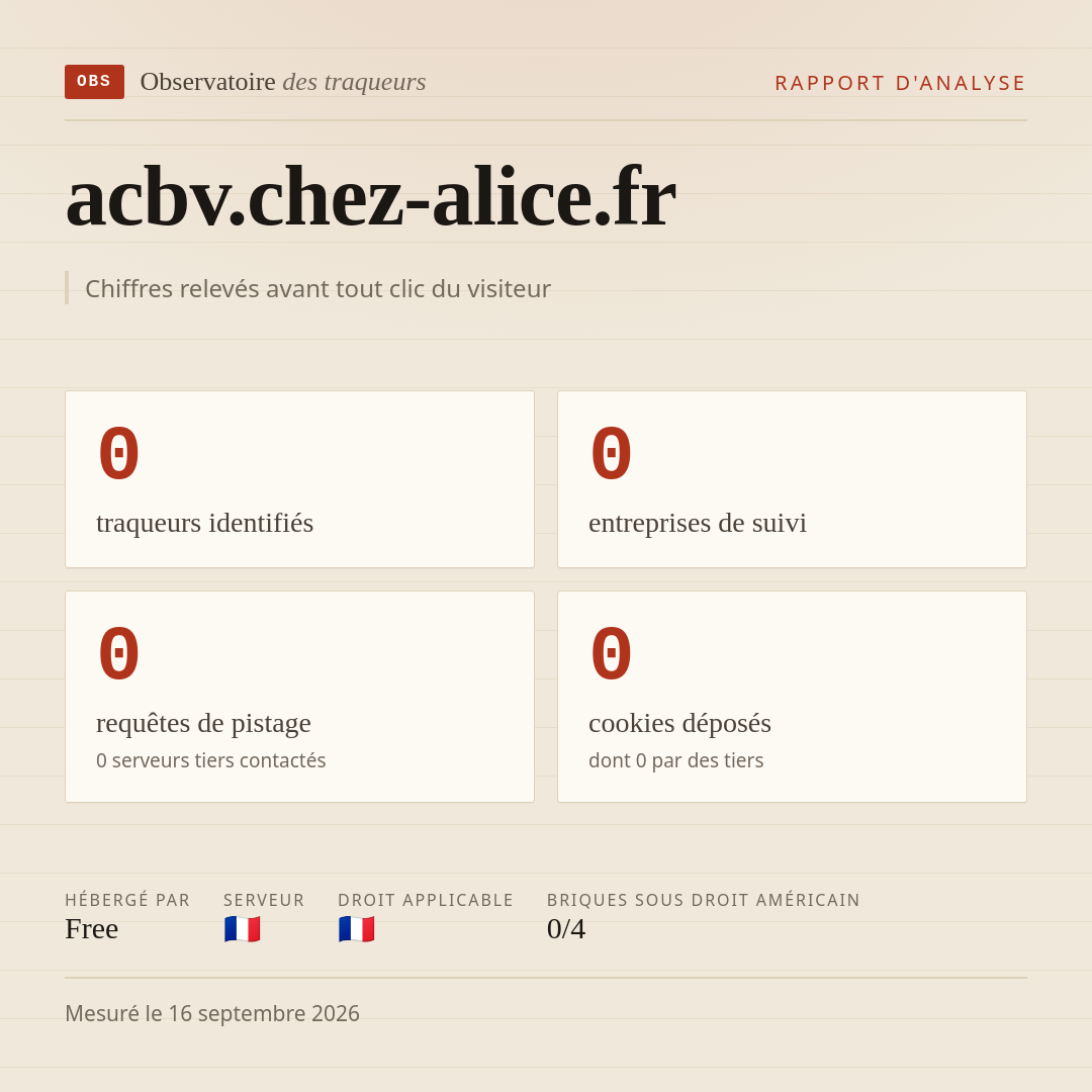 acbv.chez-alice.fr : 0 traqueurs identifiés, 0 entreprises de suivi, 0 requêtes de pistage. Chiffres relevés avant tout clic du visiteur.