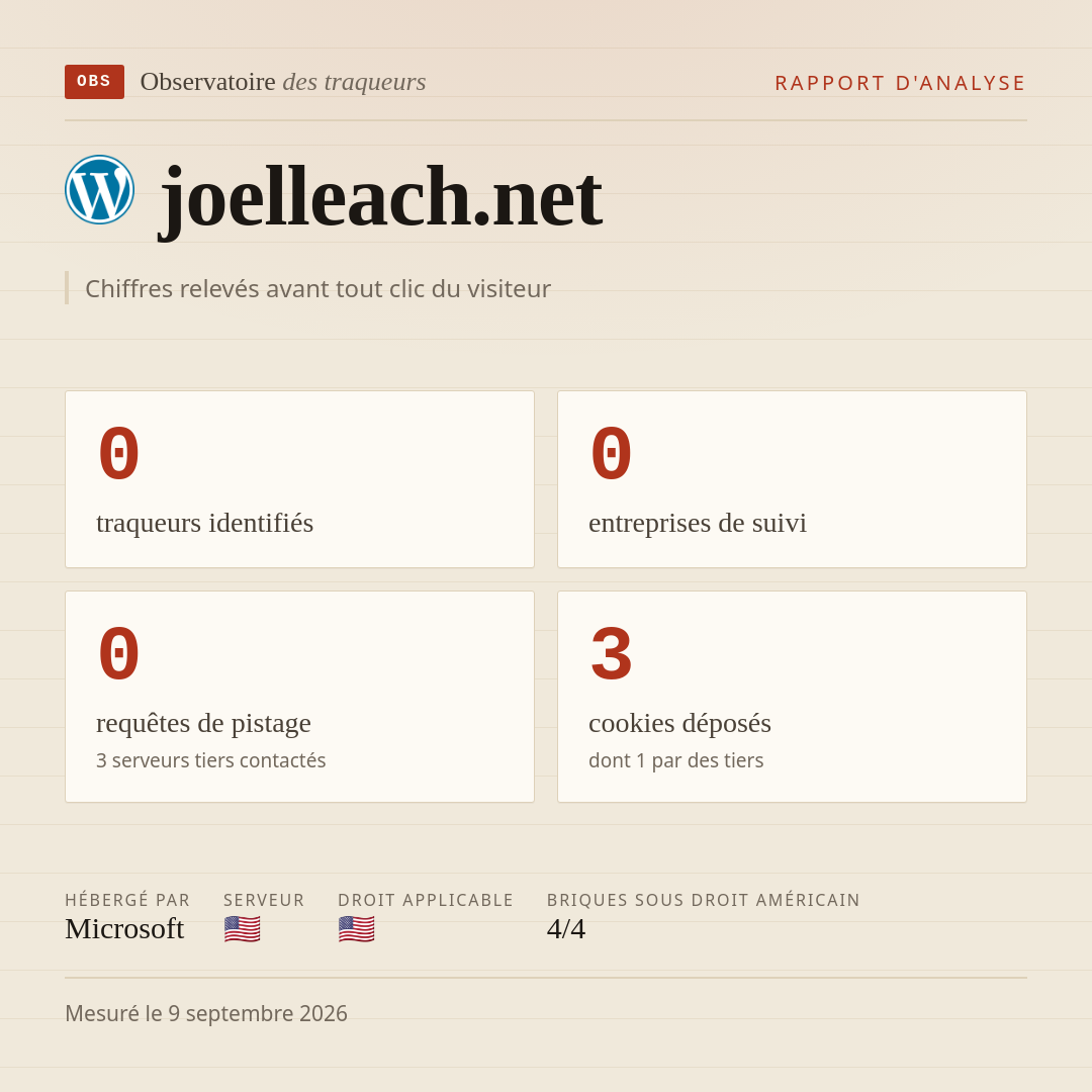 joelleach.net : 0 traqueurs identifiés, 0 entreprises de suivi, 0 requêtes de pistage. Chiffres relevés avant tout clic du visiteur.