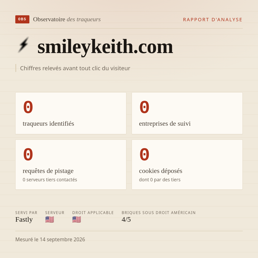 smileykeith.com : 0 traqueurs identifiés, 0 entreprises de suivi, 0 requêtes de pistage. Chiffres relevés avant tout clic du visiteur.
