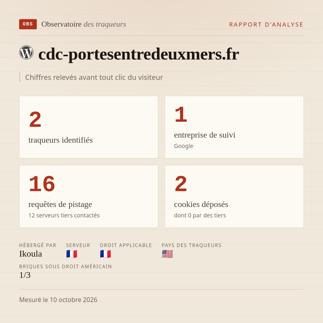 cdc-portesentredeuxmers.fr : 2 traqueurs identifiés, 1 entreprise de suivi, 16 requêtes de pistage. Chiffres relevés avant tout clic du visiteur.