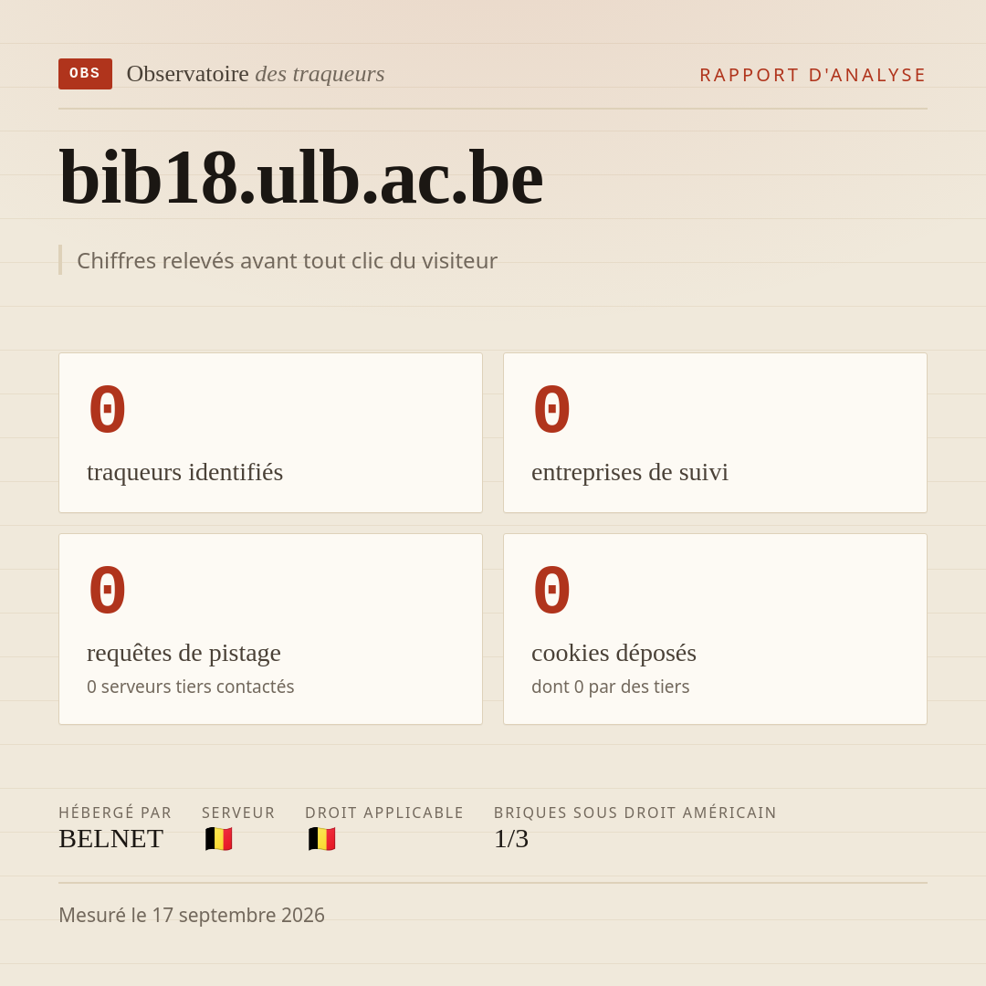 bib18.ulb.ac.be : 0 traqueurs identifiés, 0 entreprises de suivi, 0 requêtes de pistage. Chiffres relevés avant tout clic du visiteur.