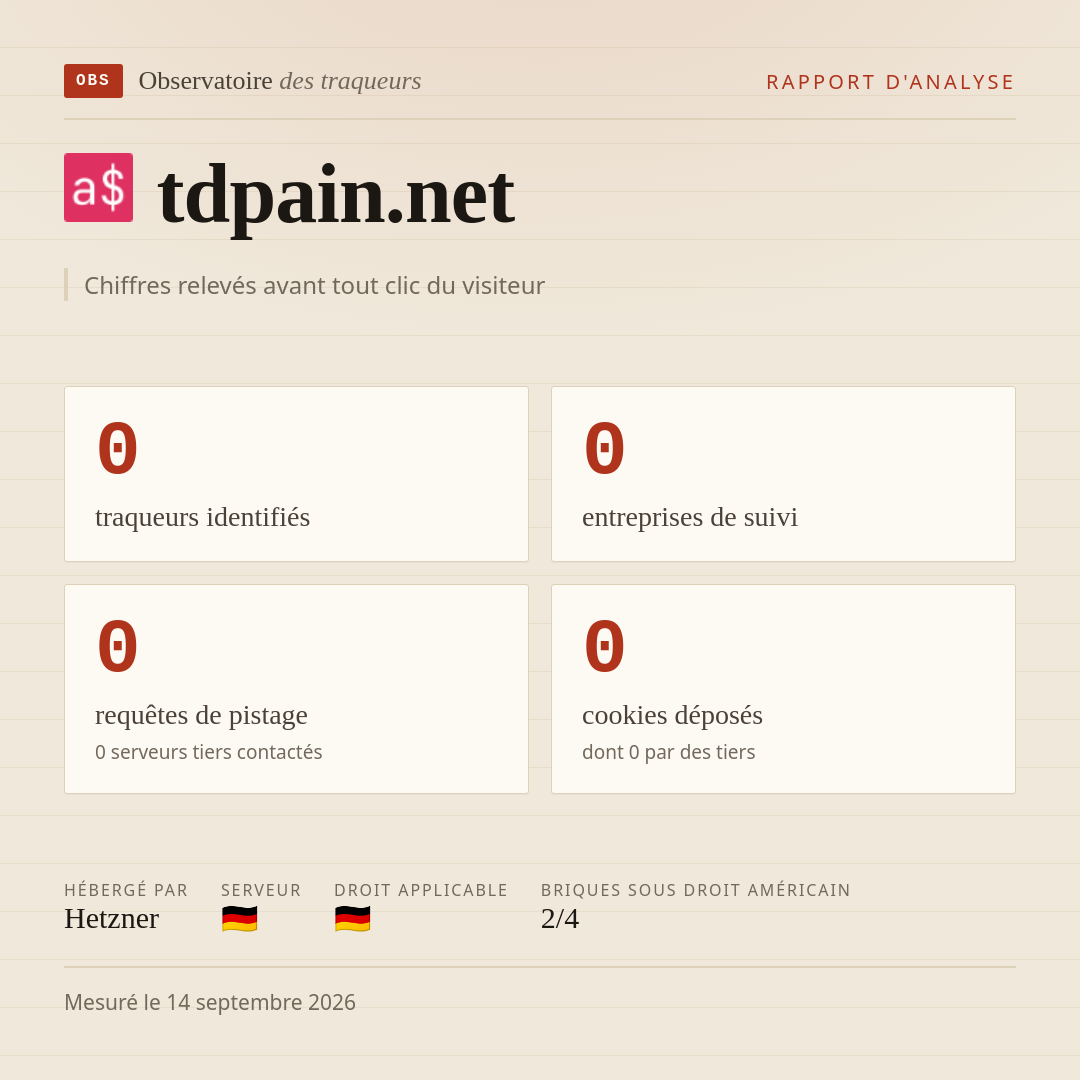 tdpain.net : 0 traqueurs identifiés, 0 entreprises de suivi, 0 requêtes de pistage. Chiffres relevés avant tout clic du visiteur.