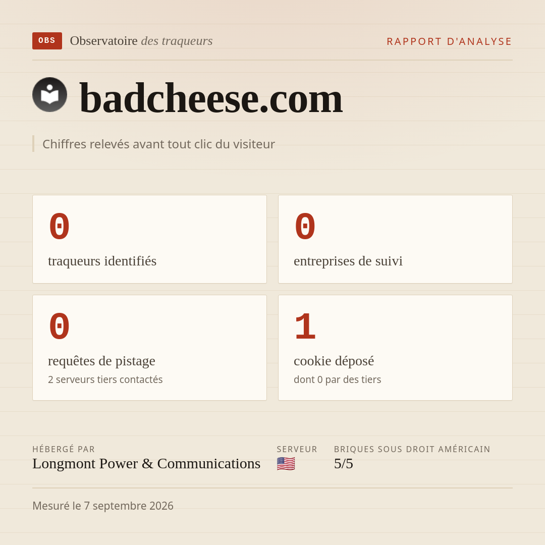 badcheese.com : 0 traqueurs identifiés, 0 entreprises de suivi, 0 requêtes de pistage. Chiffres relevés avant tout clic du visiteur.