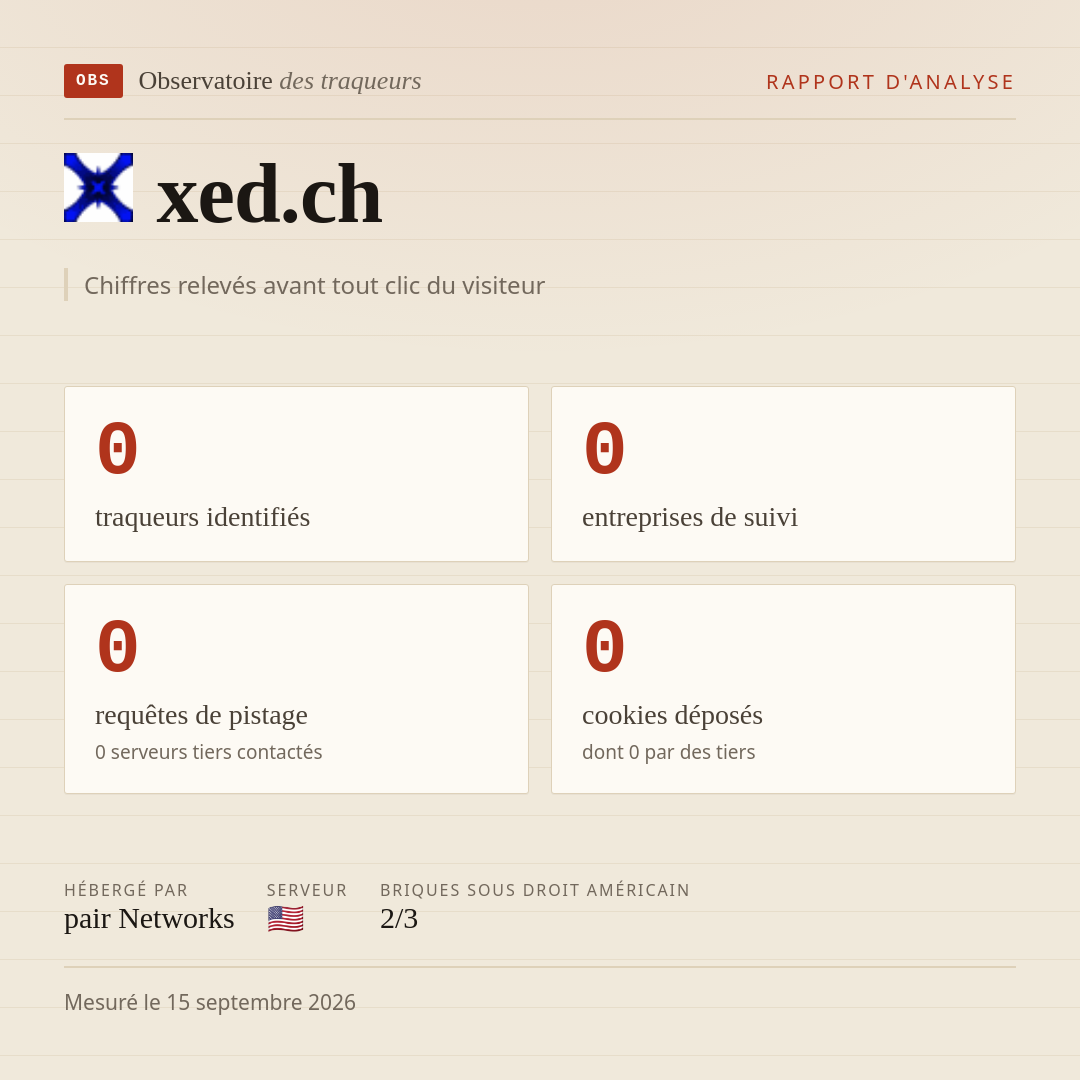 xed.ch : 0 traqueurs identifiés, 0 entreprises de suivi, 0 requêtes de pistage. Chiffres relevés avant tout clic du visiteur.