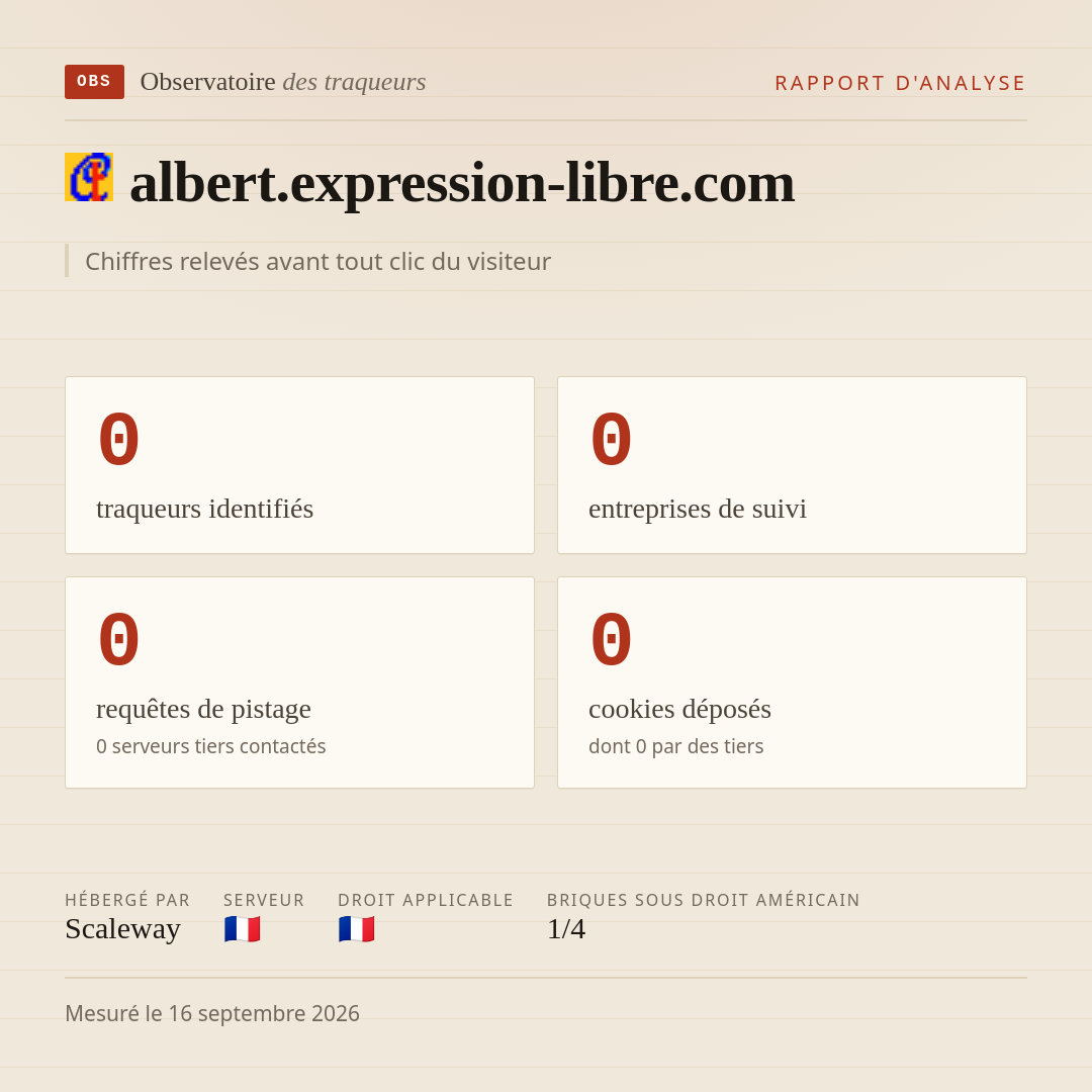 albert.expression-libre.com : 0 traqueurs identifiés, 0 entreprises de suivi, 0 requêtes de pistage. Chiffres relevés avant tout clic du visiteur.