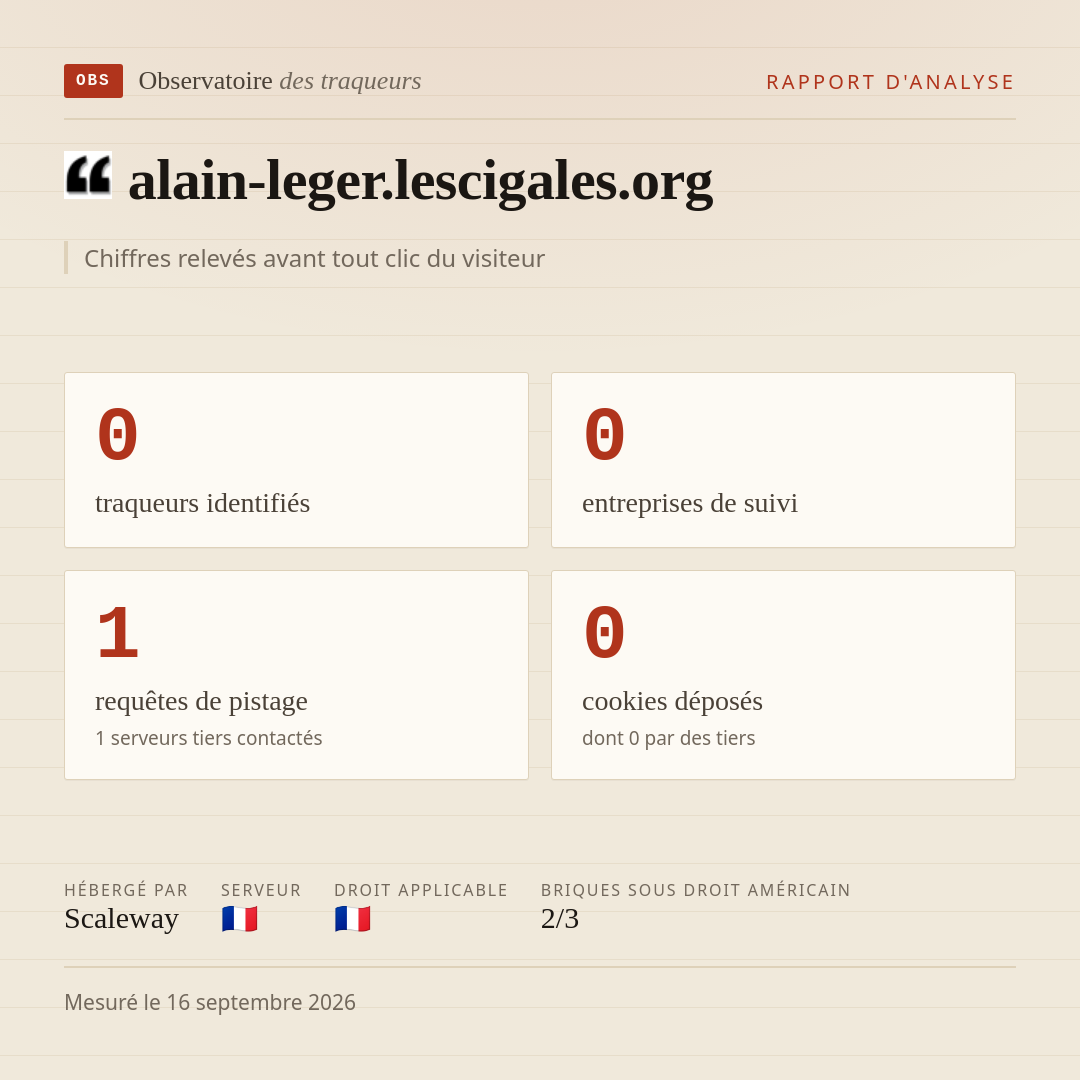 alain-leger.lescigales.org : 0 traqueurs identifiés, 0 entreprises de suivi, 1 requêtes de pistage. Chiffres relevés avant tout clic du visiteur.