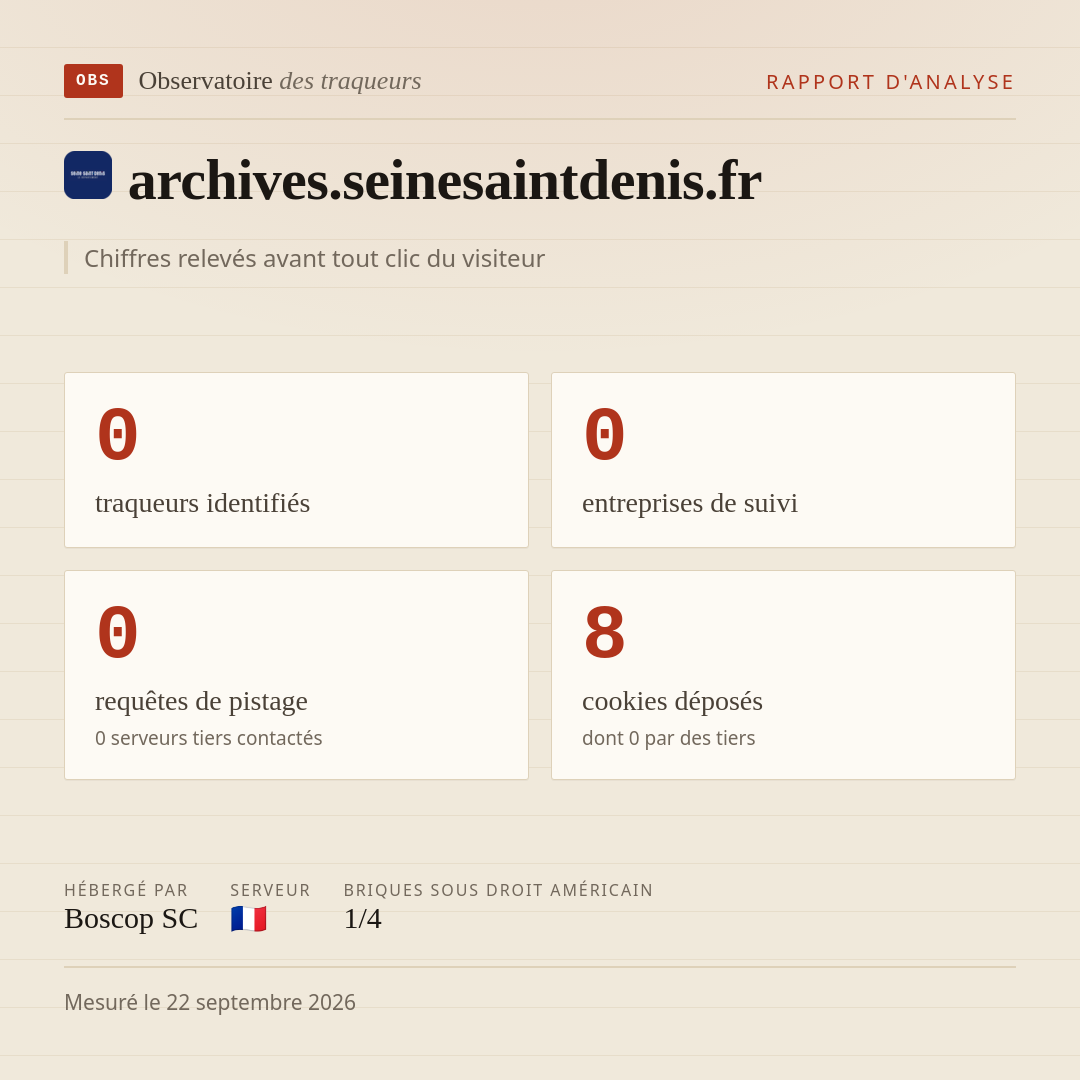 archives.seinesaintdenis.fr : 0 traqueurs identifiés, 0 entreprises de suivi, 0 requêtes de pistage. Chiffres relevés avant tout clic du visiteur.
