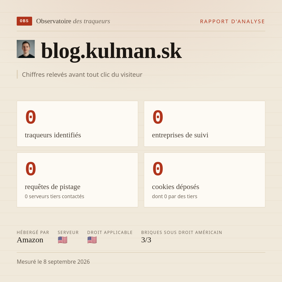 blog.kulman.sk : 0 traqueurs identifiés, 0 entreprises de suivi, 0 requêtes de pistage. Chiffres relevés avant tout clic du visiteur.