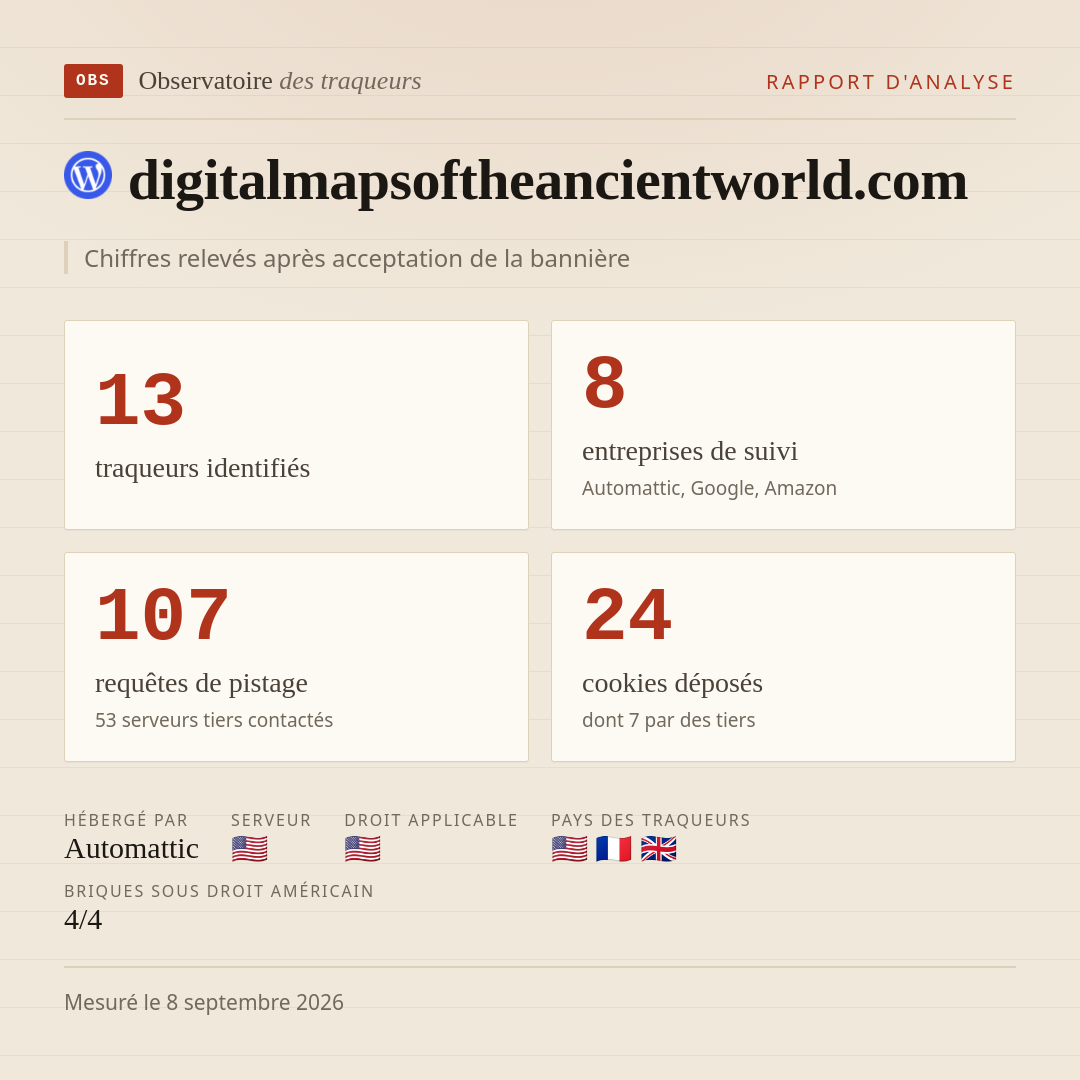digitalmapsoftheancientworld.com : 13 traqueurs identifiés, 8 entreprises de suivi, 107 requêtes de pistage. Chiffres relevés après acceptation de la bannière.