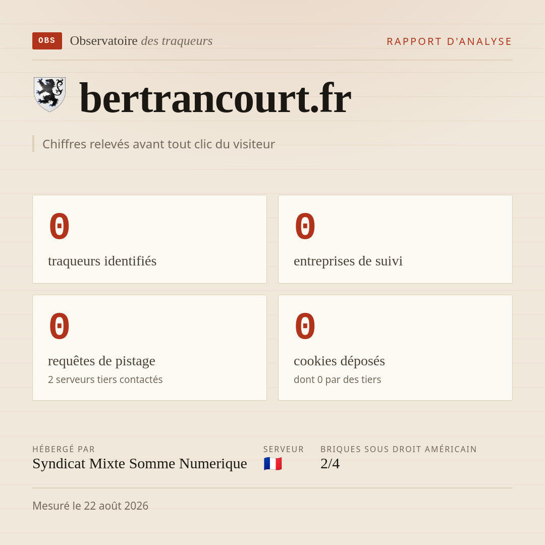 bertrancourt.fr : 0 traqueurs identifiés, 0 entreprises de suivi, 0 requêtes de pistage. Chiffres relevés avant tout clic du visiteur.