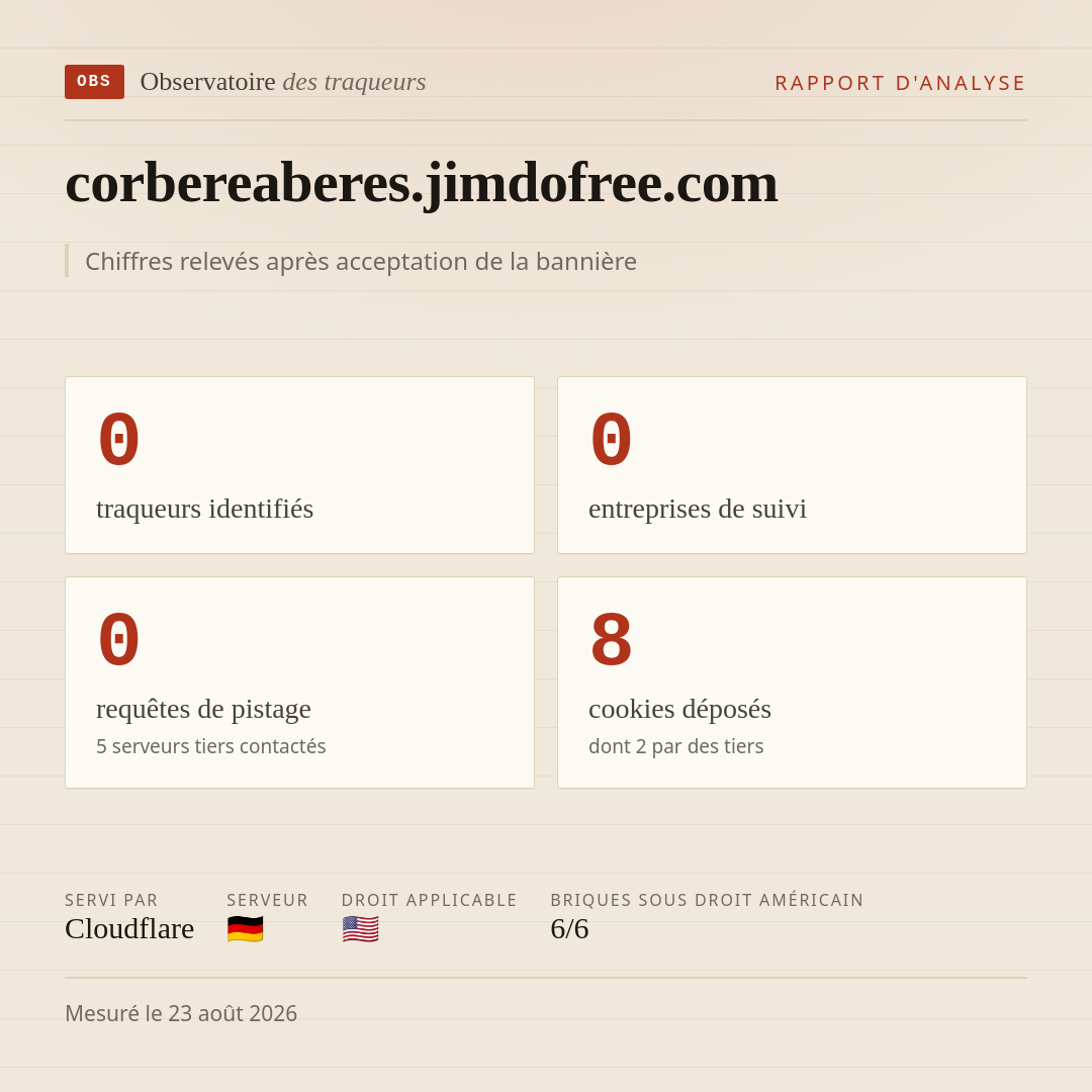 corbereaberes.jimdofree.com : 0 traqueurs identifiés, 0 entreprises de suivi, 0 requêtes de pistage. Chiffres relevés après acceptation de la bannière.