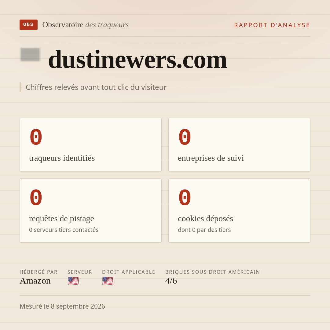 dustinewers.com : 0 traqueurs identifiés, 0 entreprises de suivi, 0 requêtes de pistage. Chiffres relevés avant tout clic du visiteur.
