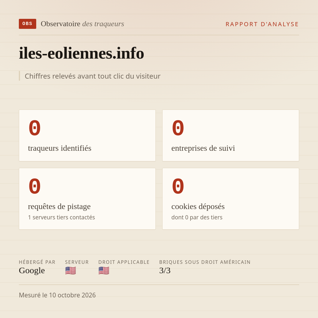 iles-eoliennes.info : 0 traqueurs identifiés, 0 entreprises de suivi, 0 requêtes de pistage. Chiffres relevés avant tout clic du visiteur.