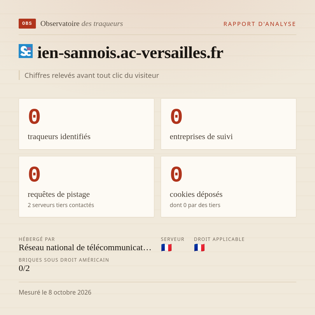ien-sannois.ac-versailles.fr : 0 traqueurs identifiés, 0 entreprises de suivi, 0 requêtes de pistage. Chiffres relevés avant tout clic du visiteur.