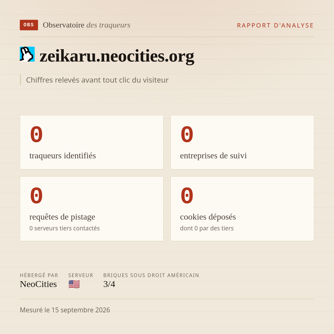 zeikaru.neocities.org : 0 traqueurs identifiés, 0 entreprises de suivi, 0 requêtes de pistage. Chiffres relevés avant tout clic du visiteur.