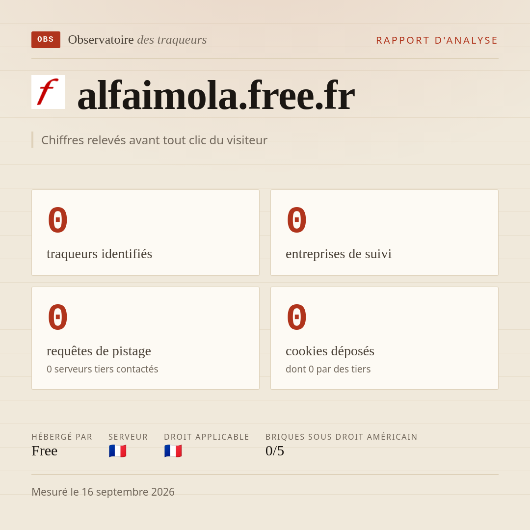 alfaimola.free.fr : 0 traqueurs identifiés, 0 entreprises de suivi, 0 requêtes de pistage. Chiffres relevés avant tout clic du visiteur.