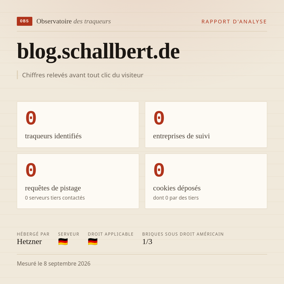 blog.schallbert.de : 0 traqueurs identifiés, 0 entreprises de suivi, 0 requêtes de pistage. Chiffres relevés avant tout clic du visiteur.