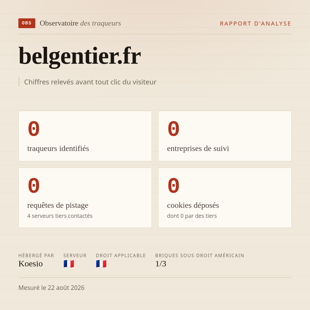 belgentier.fr : 0 traqueurs identifiés, 0 entreprises de suivi, 0 requêtes de pistage. Chiffres relevés avant tout clic du visiteur.