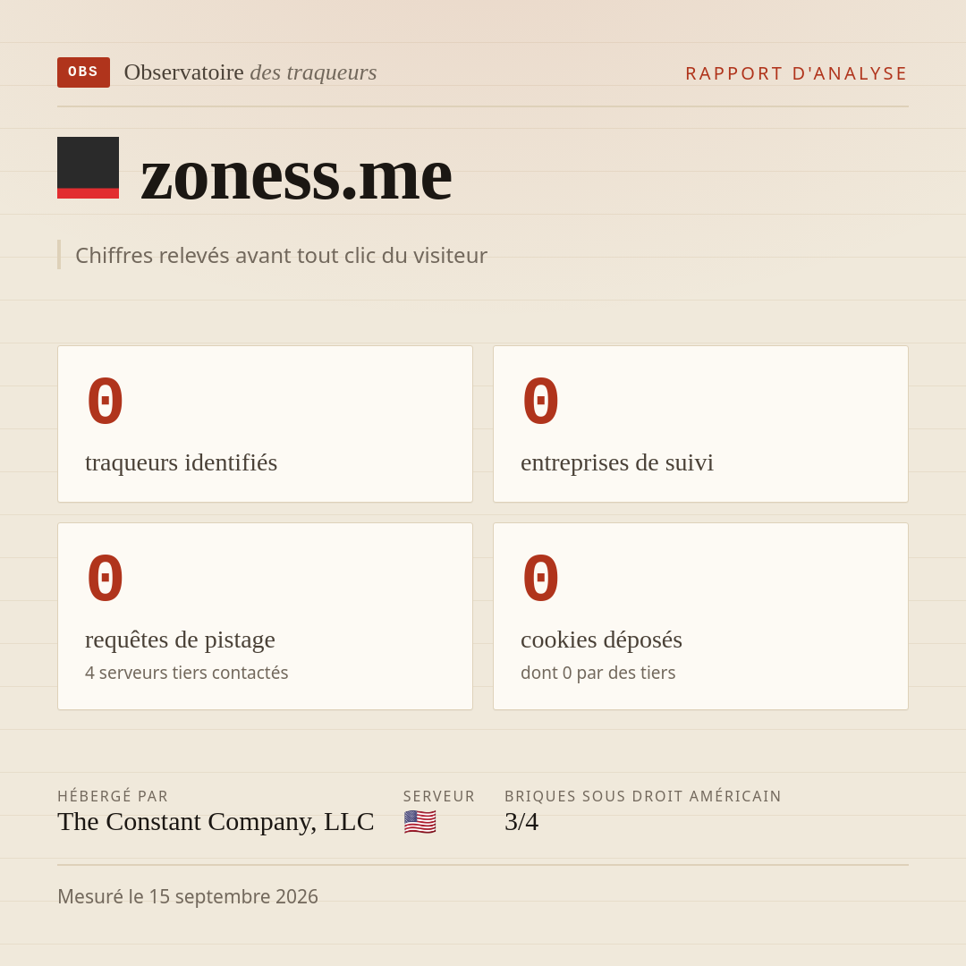zoness.me : 0 traqueurs identifiés, 0 entreprises de suivi, 0 requêtes de pistage. Chiffres relevés avant tout clic du visiteur.