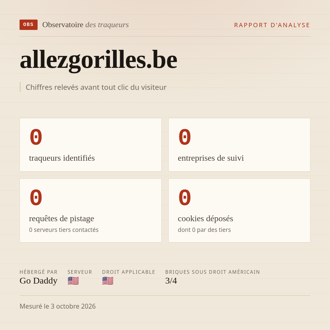 allezgorilles.be : 0 traqueurs identifiés, 0 entreprises de suivi, 0 requêtes de pistage. Chiffres relevés avant tout clic du visiteur.