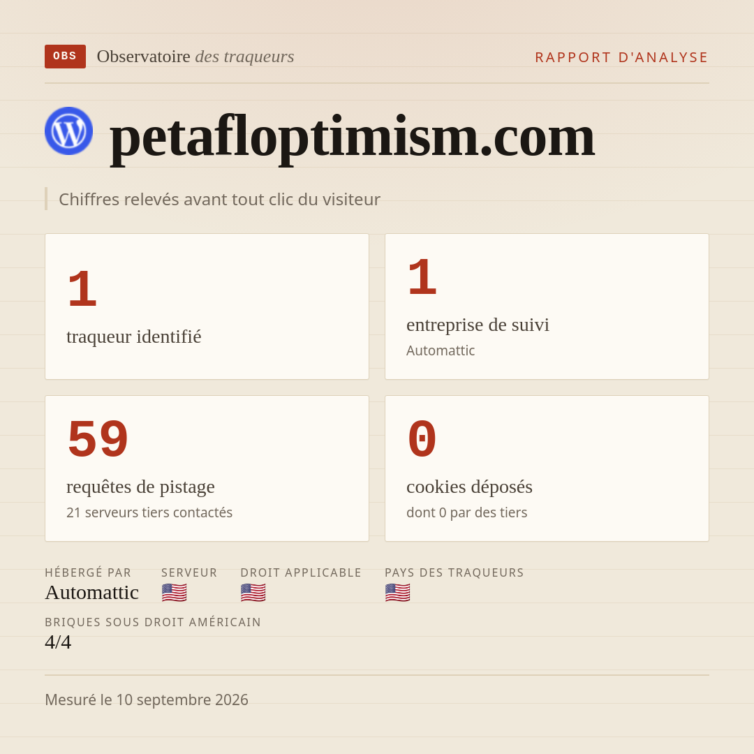 petafloptimism.com : 1 traqueur identifié, 1 entreprise de suivi, 59 requêtes de pistage. Chiffres relevés avant tout clic du visiteur.