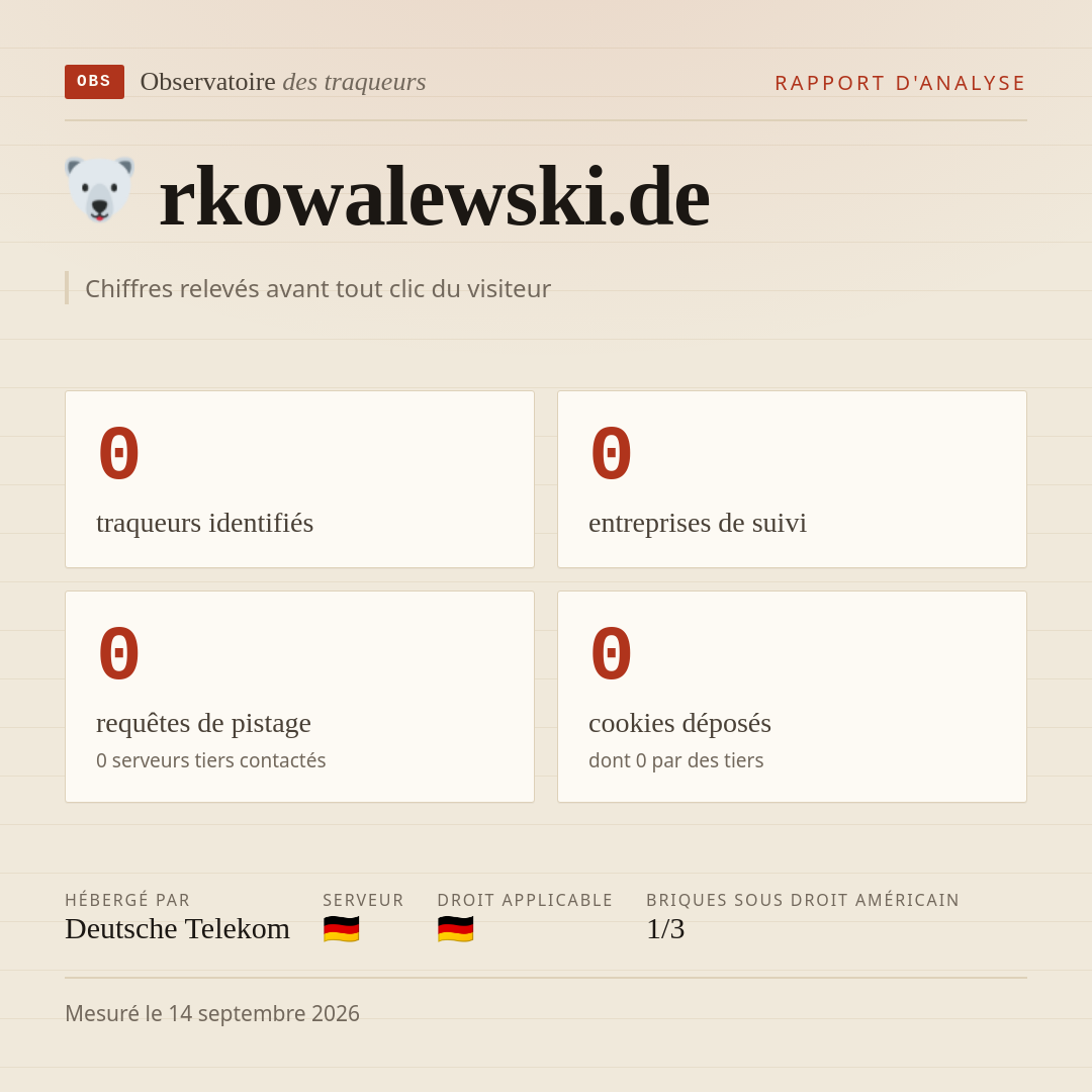 rkowalewski.de : 0 traqueurs identifiés, 0 entreprises de suivi, 0 requêtes de pistage. Chiffres relevés avant tout clic du visiteur.