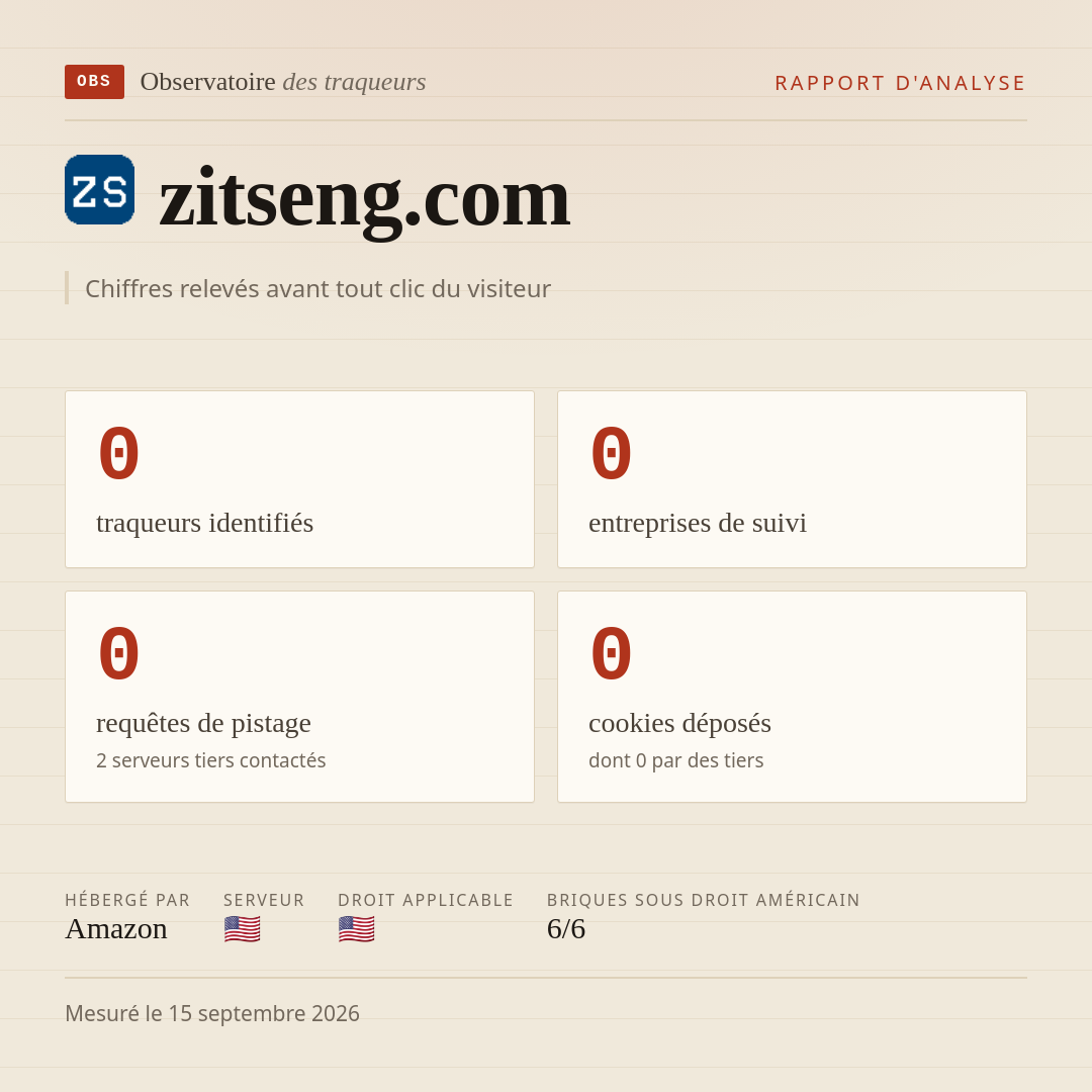 zitseng.com : 0 traqueurs identifiés, 0 entreprises de suivi, 0 requêtes de pistage. Chiffres relevés avant tout clic du visiteur.