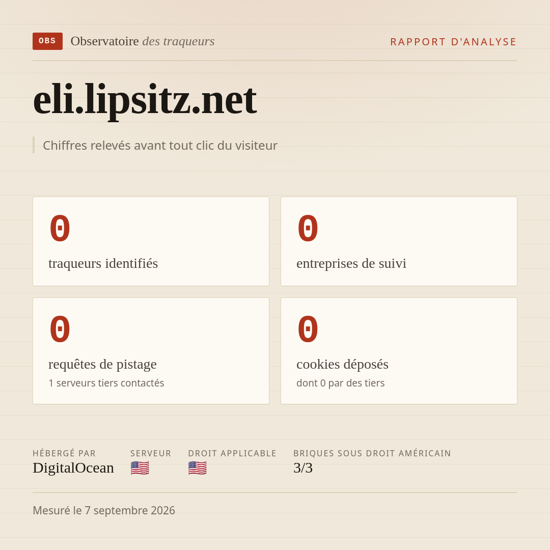 eli.lipsitz.net : 0 traqueurs identifiés, 0 entreprises de suivi, 0 requêtes de pistage. Chiffres relevés avant tout clic du visiteur.
