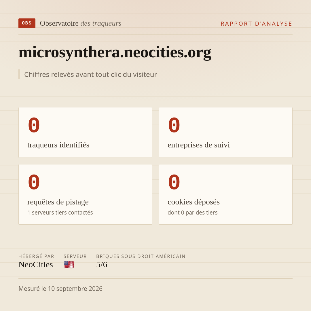 microsynthera.neocities.org : 0 traqueurs identifiés, 0 entreprises de suivi, 0 requêtes de pistage. Chiffres relevés avant tout clic du visiteur.
