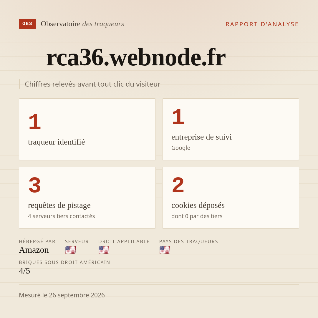 rca36.webnode.fr : 1 traqueur identifié, 1 entreprise de suivi, 3 requêtes de pistage. Chiffres relevés avant tout clic du visiteur.