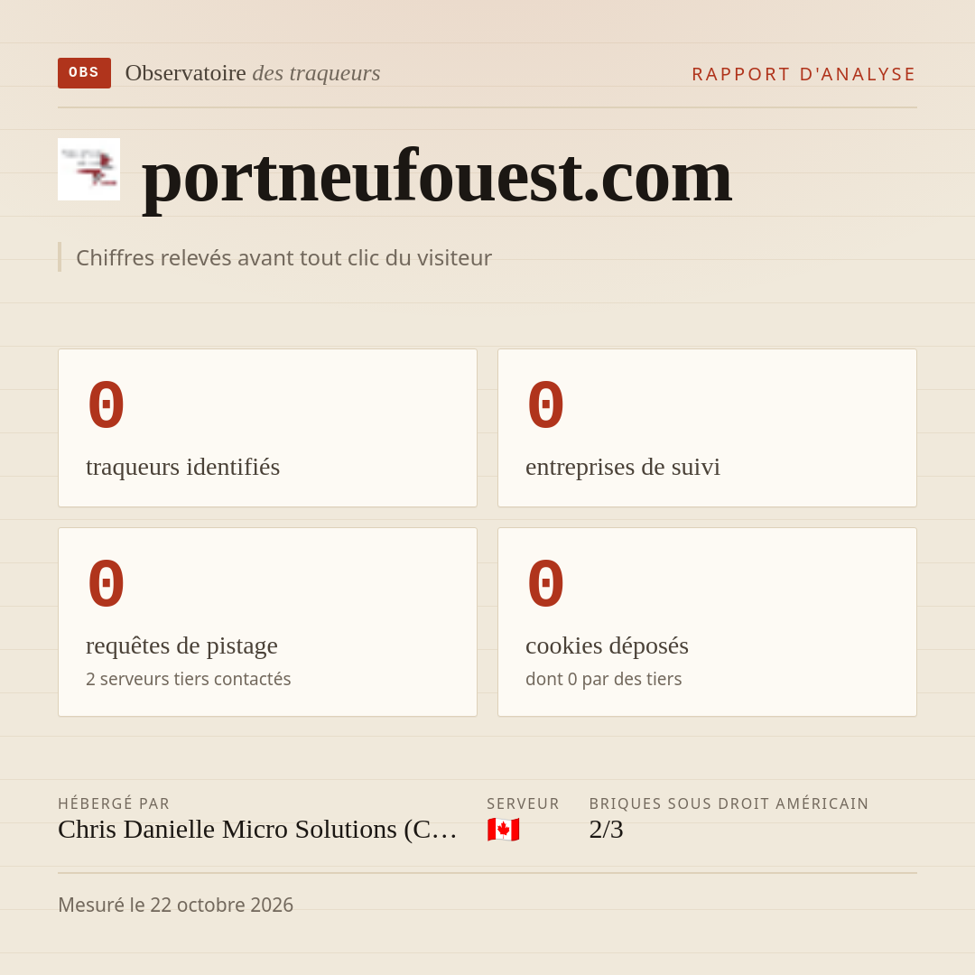 portneufouest.com : 0 traqueurs identifiés, 0 entreprises de suivi, 0 requêtes de pistage. Chiffres relevés avant tout clic du visiteur.