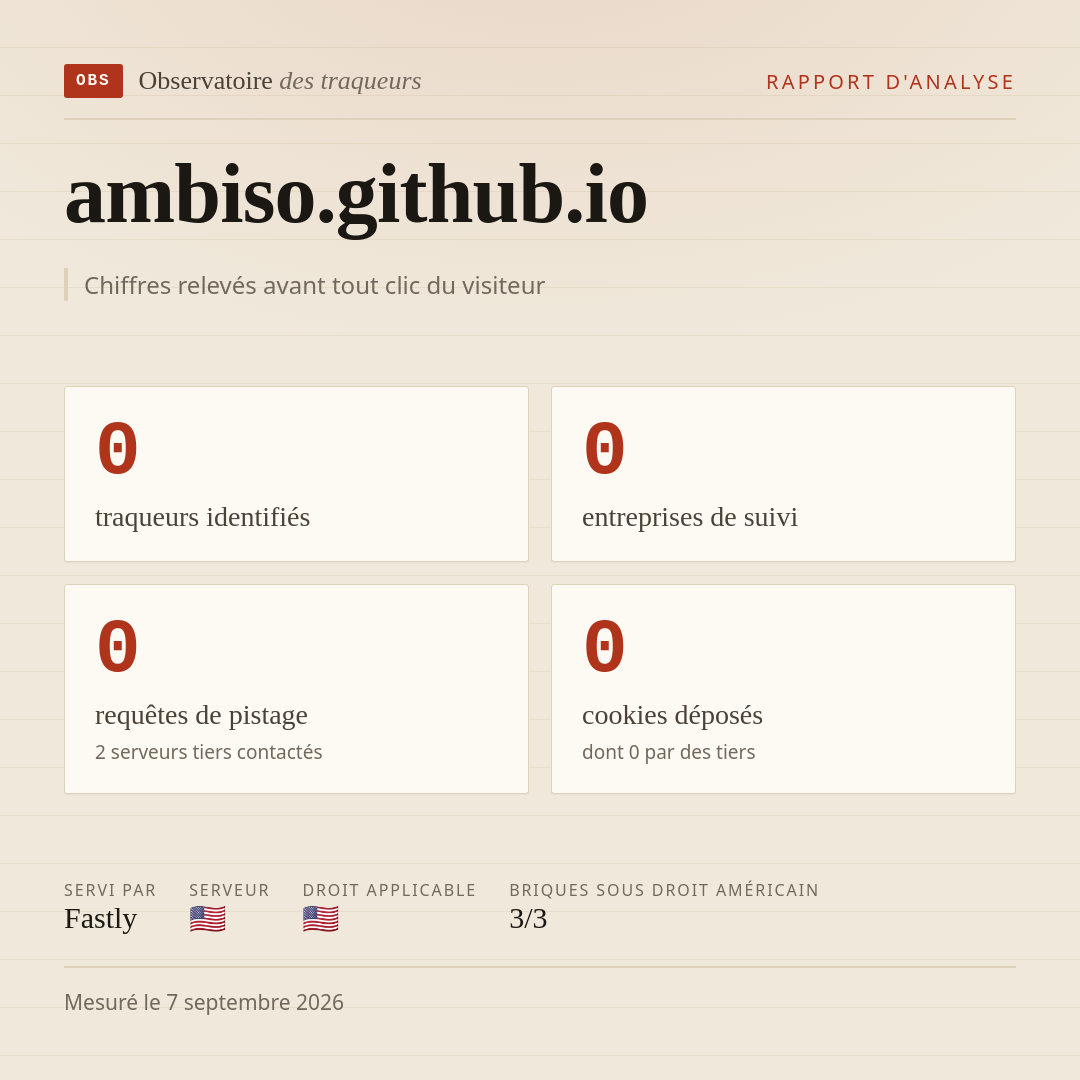 ambiso.github.io : 0 traqueurs identifiés, 0 entreprises de suivi, 0 requêtes de pistage. Chiffres relevés avant tout clic du visiteur.