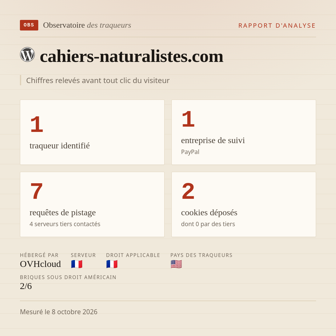 cahiers-naturalistes.com : 1 traqueur identifié, 1 entreprise de suivi, 7 requêtes de pistage. Chiffres relevés avant tout clic du visiteur.