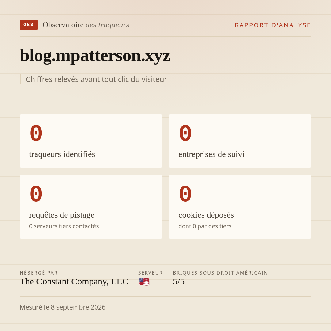 blog.mpatterson.xyz : 0 traqueurs identifiés, 0 entreprises de suivi, 0 requêtes de pistage. Chiffres relevés avant tout clic du visiteur.