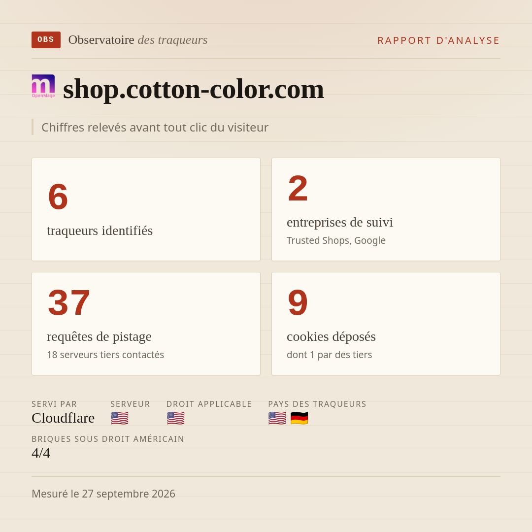 shop.cotton-color.com : 6 traqueurs identifiés, 2 entreprises de suivi, 37 requêtes de pistage. Chiffres relevés avant tout clic du visiteur.