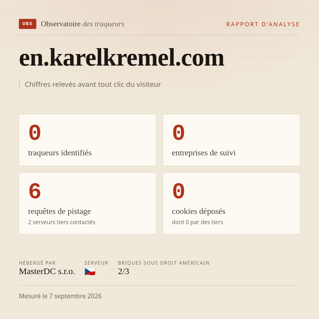 en.karelkremel.com : 0 traqueurs identifiés, 0 entreprises de suivi, 6 requêtes de pistage. Chiffres relevés avant tout clic du visiteur.