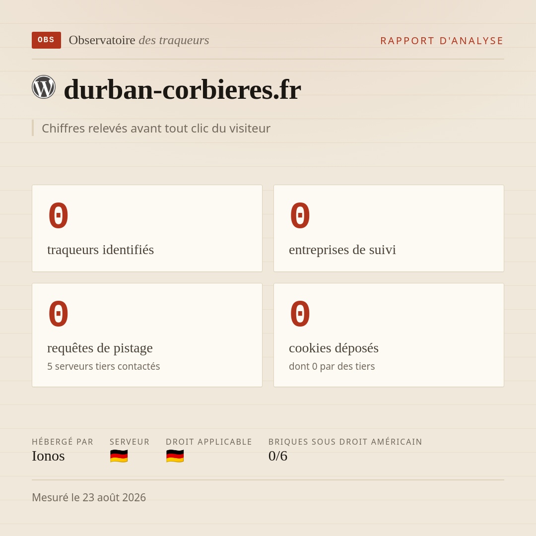 durban-corbieres.fr : 0 traqueurs identifiés, 0 entreprises de suivi, 0 requêtes de pistage. Chiffres relevés avant tout clic du visiteur.