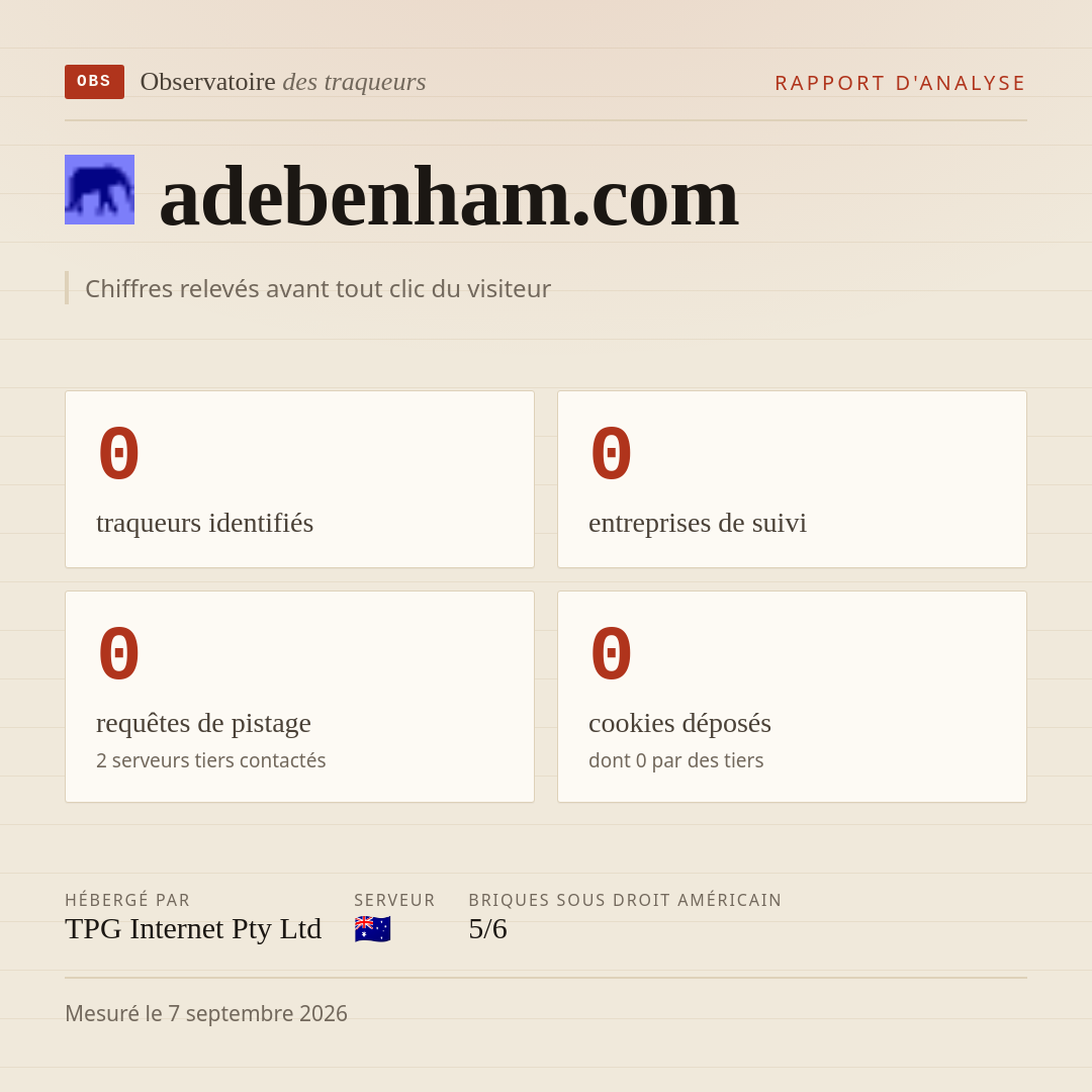 adebenham.com : 0 traqueurs identifiés, 0 entreprises de suivi, 0 requêtes de pistage. Chiffres relevés avant tout clic du visiteur.