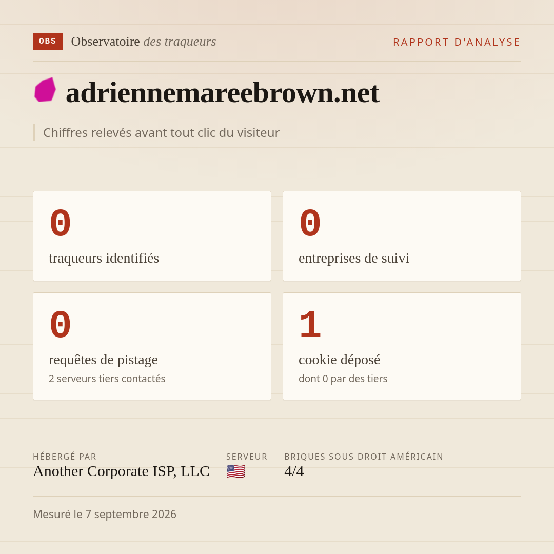 adriennemareebrown.net : 0 traqueurs identifiés, 0 entreprises de suivi, 0 requêtes de pistage. Chiffres relevés avant tout clic du visiteur.