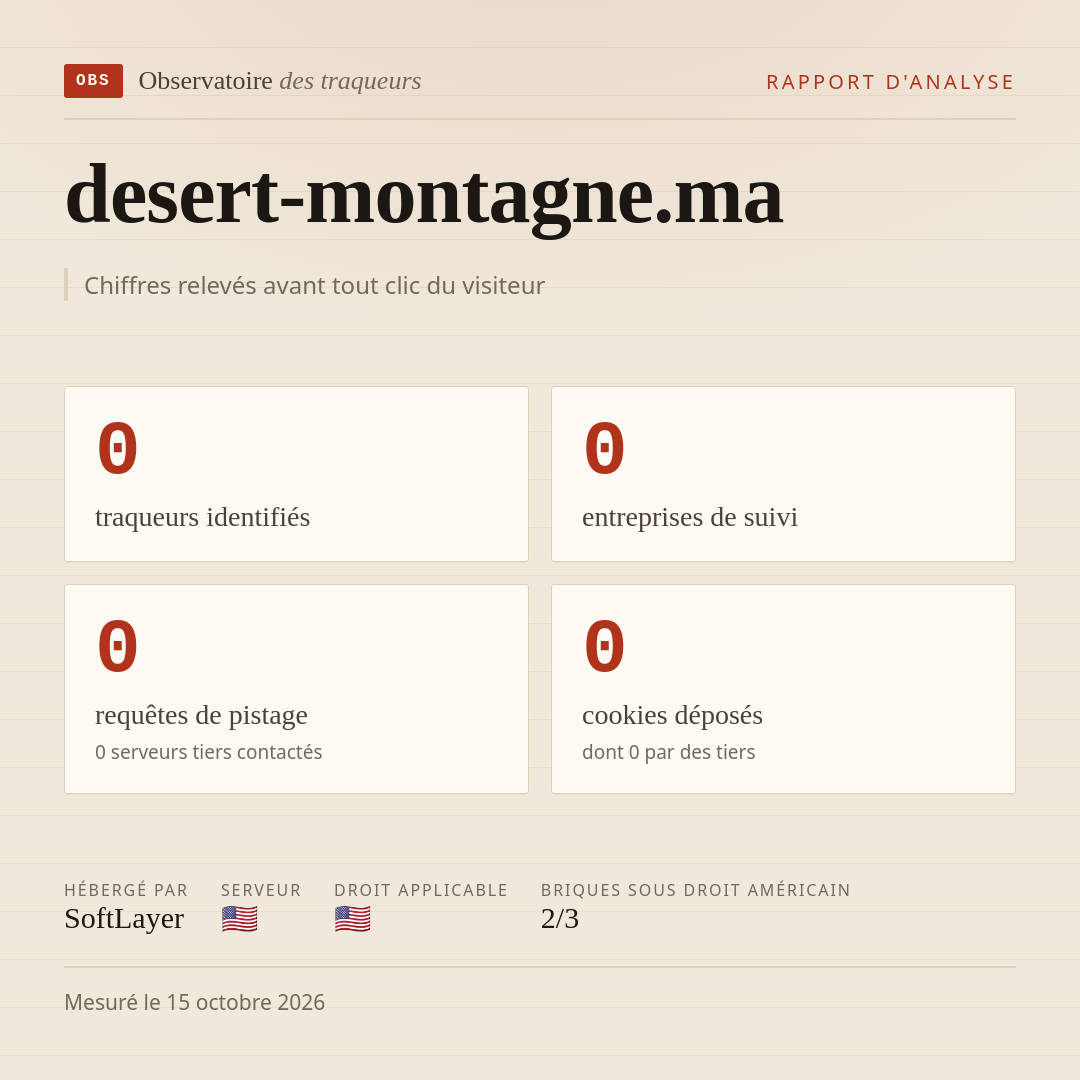 desert-montagne.ma : 0 traqueurs identifiés, 0 entreprises de suivi, 0 requêtes de pistage. Chiffres relevés avant tout clic du visiteur.