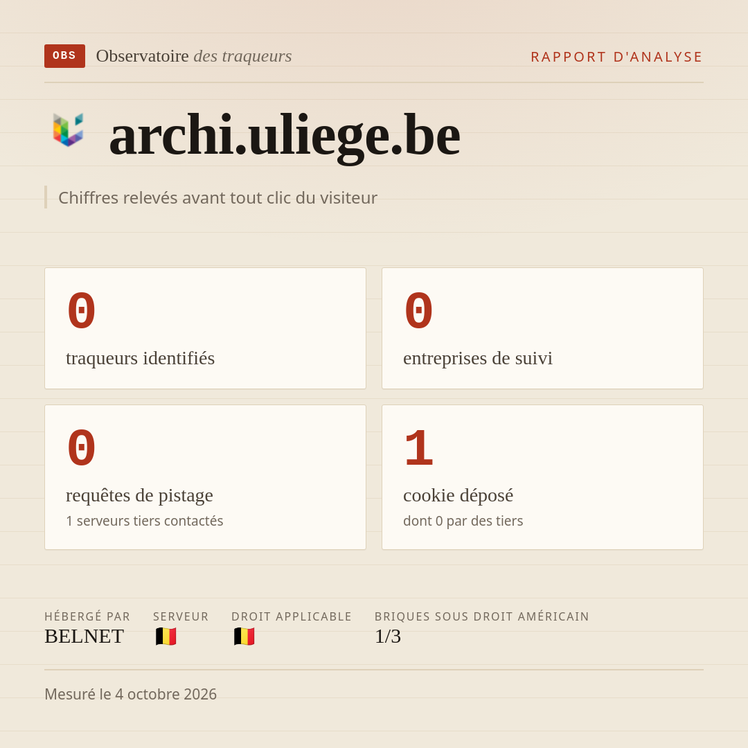 archi.uliege.be : 0 traqueurs identifiés, 0 entreprises de suivi, 0 requêtes de pistage. Chiffres relevés avant tout clic du visiteur.